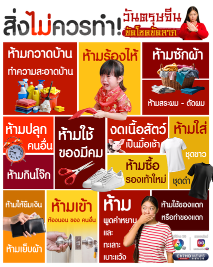 15 สิ่งที่ไม่ควรทำใน 'วันตรุษจีน' ขัดโชคขัดลาภ นำมาซึ่งความโชคร้าย ไม่มงคล