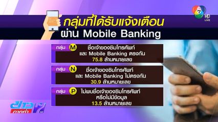 ให้เวลา 3 เดือน ก่อนบล็อกโมไบล์แบงกิง