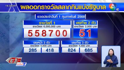 ผลสลากกินแบ่งรัฐบาล งวดประจำวันที่ 1 กุมภาพันธ์ 2568