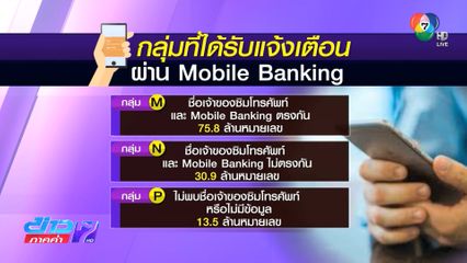 เร่งแก้ไขข้อมูลโมไบล์แบงกิง ก่อนโดนบล็อก