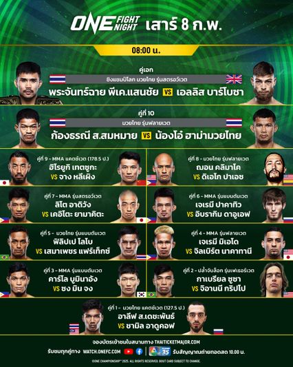 ONE Championship : 5 ขุนศึกแดนสยาม เตรียมโบกธงชาติ ในศึก ONE Fight Night 28