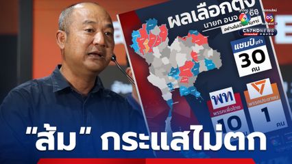 “เลขาฯ พรรคประชาชน” เชื่อผลเลือกตั้งอบจ. ไม่ได้สะท้อนว่า “ส้มกระแสตก” ย้ำถือว่ายังทำได้ดี