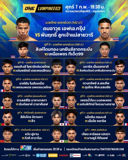 ONE ลุมพินี : 24 นักสู้ฝีมือแกร่งพร้อมขึ้นสังเวียนบู๊เดือดศึก ONE ลุมพินี 96