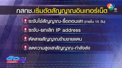 รัฐบาลขอเวลา 3 เดือน ประเมินผลหลังตัดไฟฟ้า 5 จุด