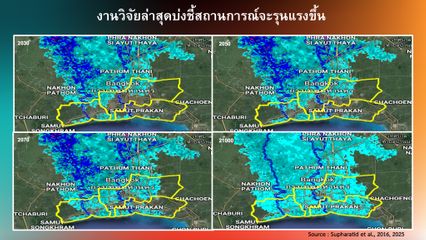 รศ.ดร.เสรี ชี้น้ำท่วม กทม. ยังมีทางป้องกัน ไม่อยากให้ย้ายเมืองหลวง