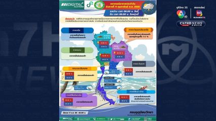 เช้าอากาศเย็น กลางวันอากาศร้อน