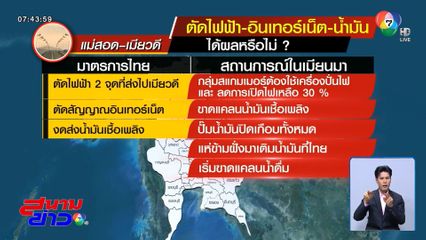 ส่องผลกระทบจากมาตรการตัดไฟฟ้าในเมียนมา