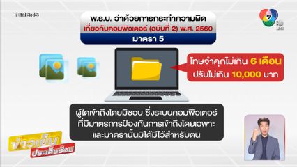 บุญชงสงตอบ : เงินถูกโอนหายปริศนา ต้องแจ้งใคร