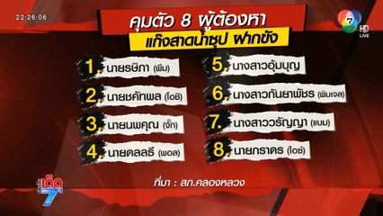 ฝากขังผู้ต้องหาแก๊ง พีม สาดน้ำซุป