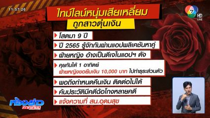 มีแต่โจรเท่านั้นที่ลักจริง! หนุ่มถูกสาวตุ๋นเงินหมื่น