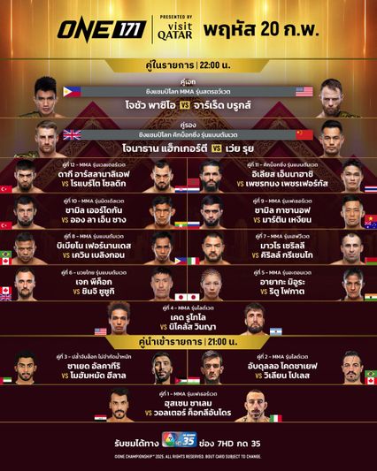ONE Championship : เพชรทนง เพชรเฟอร์กัส งัดประสบการณ์ปะทะคมหมัด อิเลียส เอ็นนาฮาชิ ศึก ONE 171