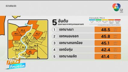 ดับไฟป่า เขาคอกช้าง สำเร็จ หลังไหม้นานกว่า 3 วัน