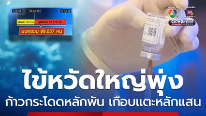 สถานการณ์ไข้หวัดใหญ่รุนแรงขึ้น