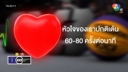 FIBA 3×3 Sponsor | Red Bull Champions Cup 2025 Special Scoop EP.15