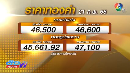 ทองรูปพรรณขึ้นค่ากำเหน็จอีก 300 บาท