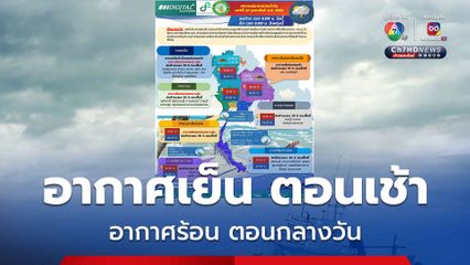 ฝนฟ้าคะนองเฉลี่ย 10-30%