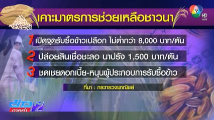 มาตรการประกันรายได้ เสี่ยงขัดกฎหมาย