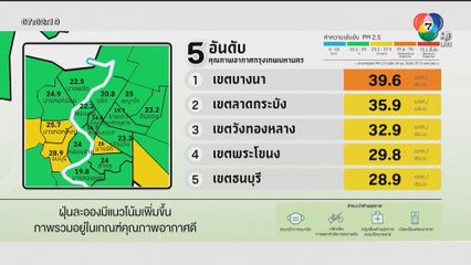 สถานการณ์ค่าฝุ่น PM2.5 ในพื้นที่ กทม. 