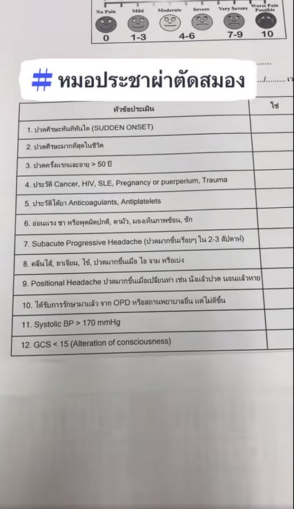 ปวดหัวบางชนิดอันตราย หมอแนะเช็กลิสต์ 12 ข้อ