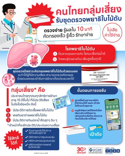 สายกินดิบ เข้าแอปฯเป๋าตัง กดรับฟรี ชุดตรวจพยาธิใบไม้ตับ