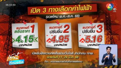 ค่าไฟฟ้าแพงหน้าร้อน
