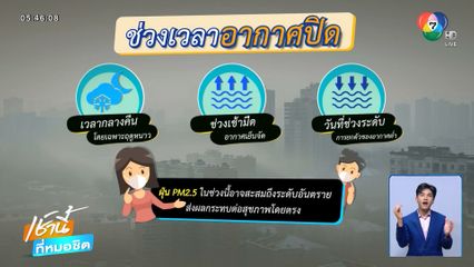 ช่วงเวลาอากาศปิด ระวังค่าฝุ่นยิ่งสูง