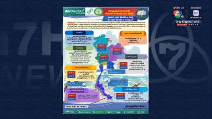 อีสาน อุณหภูมิลดลง 1–3 องศาเซลเซียส