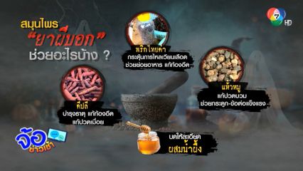 ฮือฮา ยาผีบอก รักษาทุกโรค ชาวบ้านแห่รับบริการแน่น