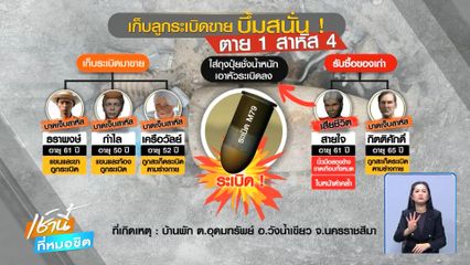 บึ้มสนั่น บ้านรับซื้อของเก่า อ.วังน้ำเขียว