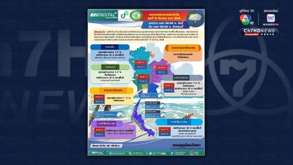 อุณหภูมิลดลง 1–2 องศาเซลเซียส