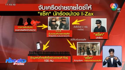 นักร้องดังเก็บตัวเงียบ หลังถูกจับสั่งซื้อไอซ์