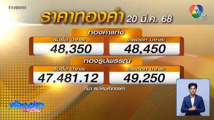 ทองปรับขึ้น 200 บาท ทุบสถิติใหม่