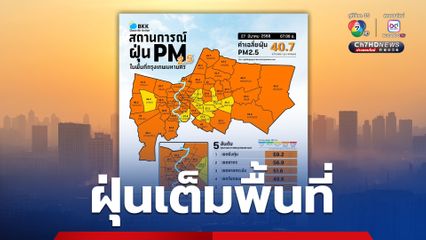 ฝุ่นพิษกทม.ต่อเนื่อง