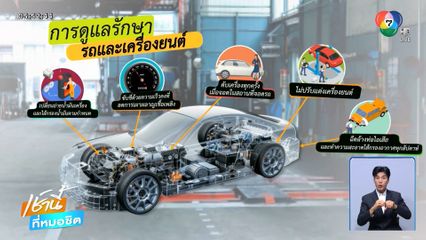 ดูแลรถ ลดฝุ่น PM2.5