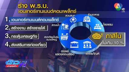 ครม.เห็นชอบ พ.ร.บ.สถานบันเทิง