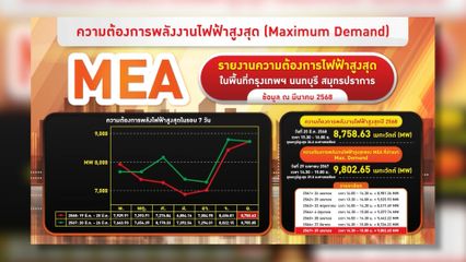 MEA พร้อมรับมือหน้าร้อน