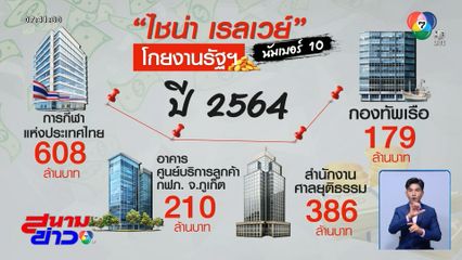 พบพิรุธ ! ไชน่า เรลเวย์ฯ เข้าข่ายนอมินี