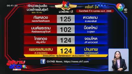 มวยเด็ด วิกหมอชิต : วันอาทิตย์ที่ 6 เม.ย.68 เพชรแสนแสบ ส.จารุวรรณ vs ปานเทพ เอกเมืองนนท์
