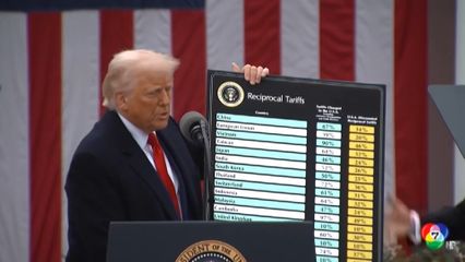 ทรัมป์ ออกโรงปกป้องเรื่องขึ้นภาษีนำเข้า