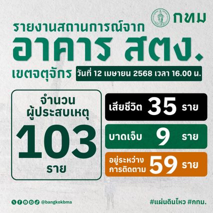 เร่งเปิดพื้นที่โซน B4 โซน C1 ตลอดทั้งวันพบผู้เสียชีวิตเพิ่ม 8 ราย