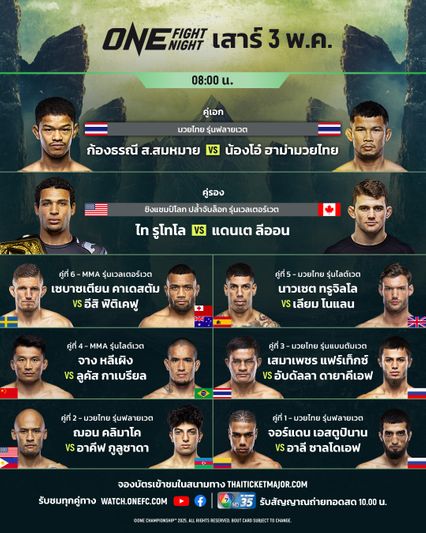 ONE Championship : อาคีฟ กูลูซาดา - อับดัลลา ดายาคีเอฟ ควงแขนเปิดตัวศึก ONE Fight Night 31