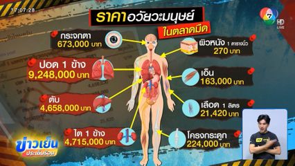 กาชาด ชี้อันตรายซื้อขายอวัยวะในตลาดมืด