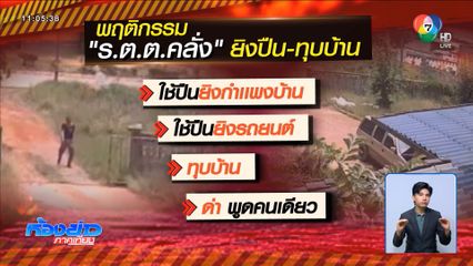 เอาอีกเเล้ว! ตำรวจป่วยจิตเวช ยิงปืนใส่กำเเพง