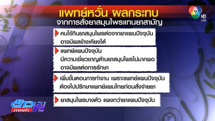 อย่าคิดมาก ! ใช้ยาสมุนไพรไทยแทนยาแผนปัจจุบัน