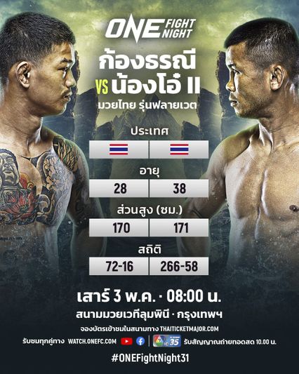 ONE Championship : ส่องปัจจัยสำคัญตัดสินชัยชนะ ก้องธรณี ส.สมหมาย vs น้องโอ๋ ฮาม่ามวยไทย