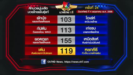 มวยเด็ด วิกหมอชิต : โปรแกรมวันอาทิตย์ที่ 4 พฤษภาคม 2568