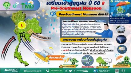 เตรียมประกาศวันเข้าสู่ฤดูฝนอย่างเป็นทางการ