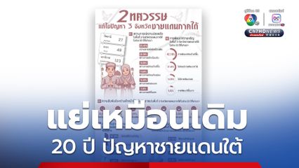 แก้ปัญหาชายแดนใต้ 20 ปี สถานการณ์แย่เหมือนเดิม