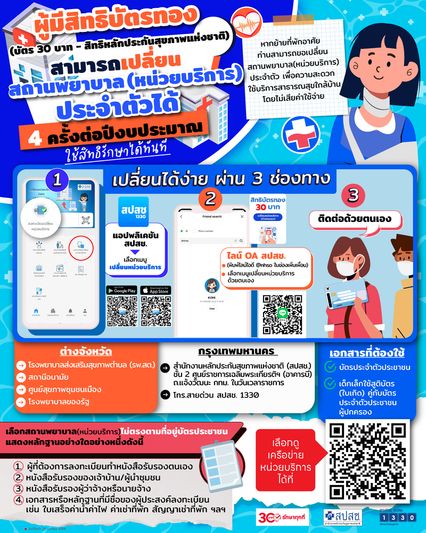สิทธิบัตรทอง แจ้งเปลี่ยนสถานพยาบาลได้ 4 ครั้งต่อปี