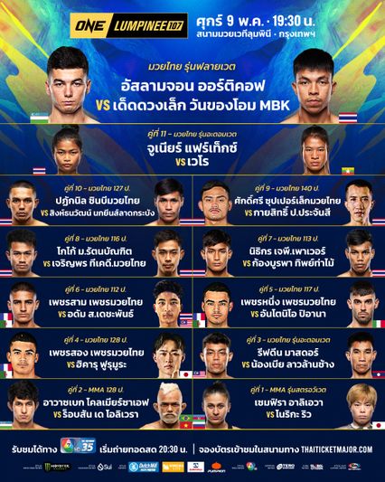 ONE ลุมพินี : จูเนียร์ แฟร์เท็กซ์ พร้อมใช้ความสด เข้าบดความเก๋า เวโร ศึก ONE ลุมพินี 107